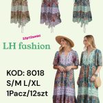 sukienki Damskie _ size s-xl_ paczka 12szt mix kolor 4549415