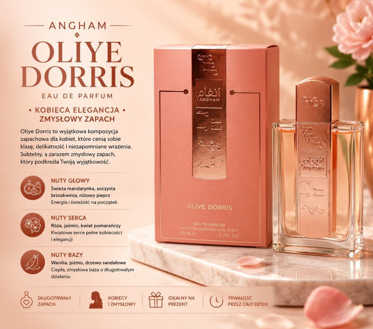 Perfumy 50ml Paczka 12szt 6172141