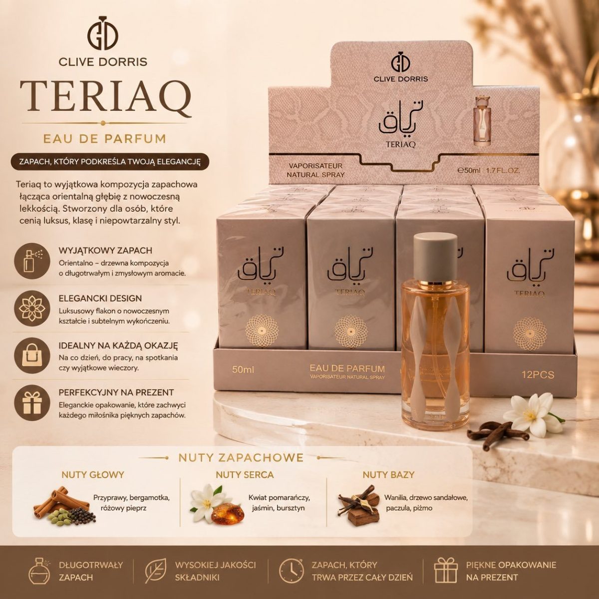Perfumy 50ml Paczka 12szt 6172143