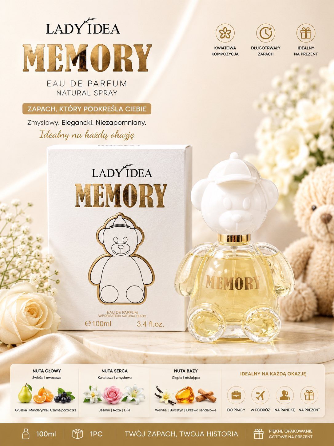 Perfumy 100ml paczka 12szt 5196500