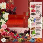perfumy paczka 24szt 5196530