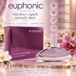 Perfumy 100 ml Paczka 12 szt 6941409