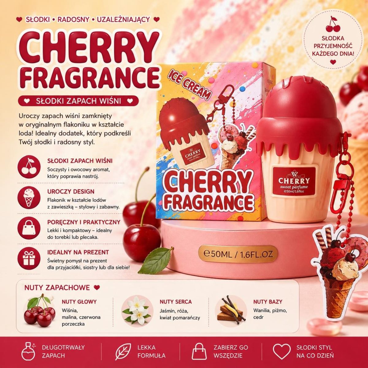 Perfumy 50ml Paczka 12szt 5975229