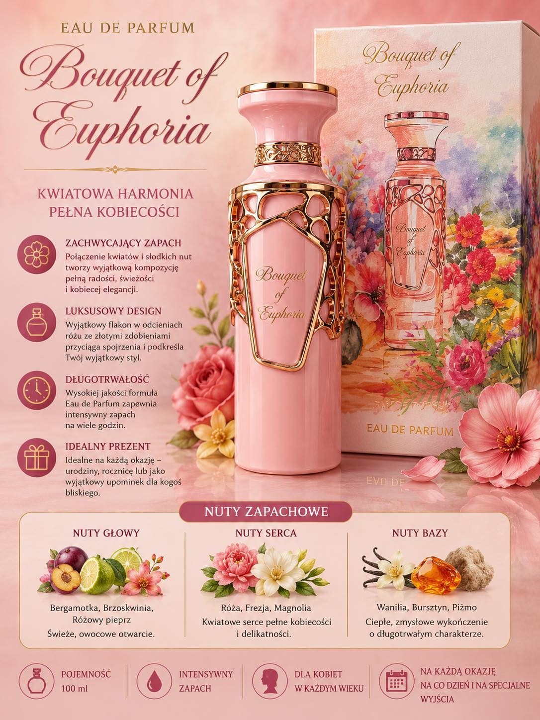 Perfumy 100ml Paczka 12szt 6892056