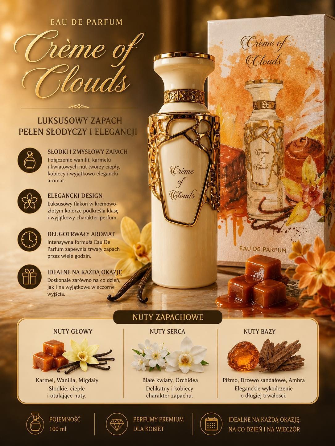 Perfumy 100ml Paczka 12szt 6892057